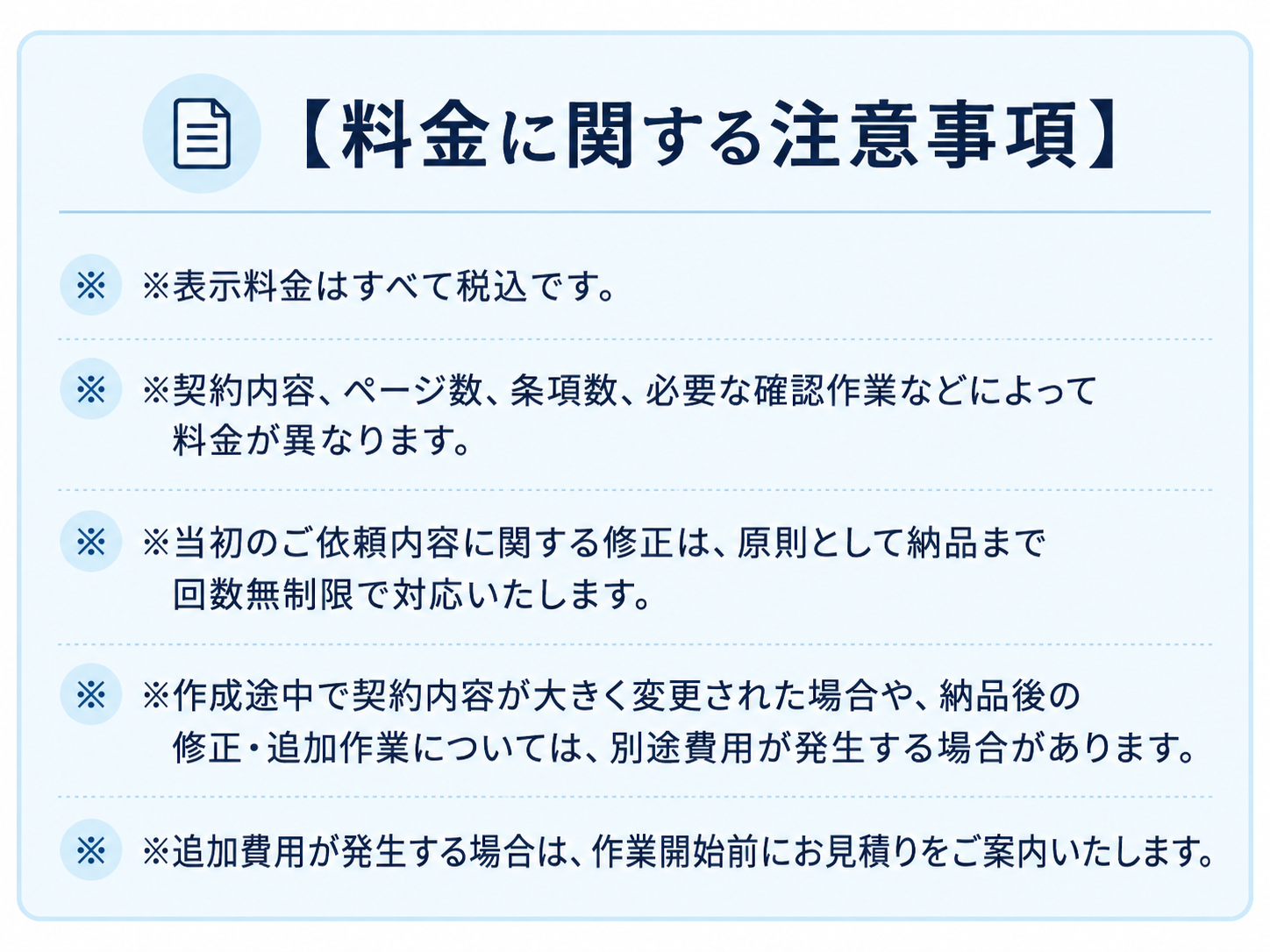 契約書作成料金に関する注意事項。税込料金、契約内容による料金の違い、納品までの修正対応、追加費用の案内。